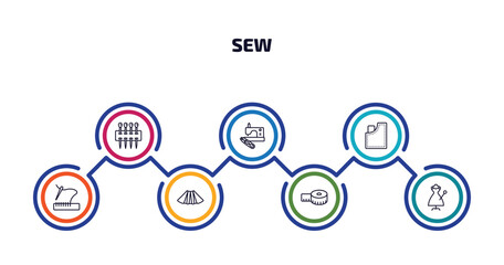 sew infographic element with outline icons and 7 step or option. sew icons such as of pins, sewing clip art, jeans pocket, stiching, pleat, tape, sewing vector.