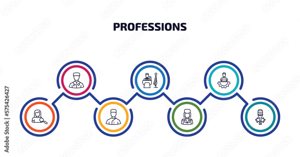Aufkleber professions infographic element with outline icons and 7 step or option. professions icons such as s