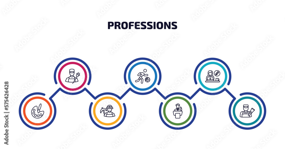 Aufkleber professions infographic element with outline icons and 7 step or option. professions icons such as e