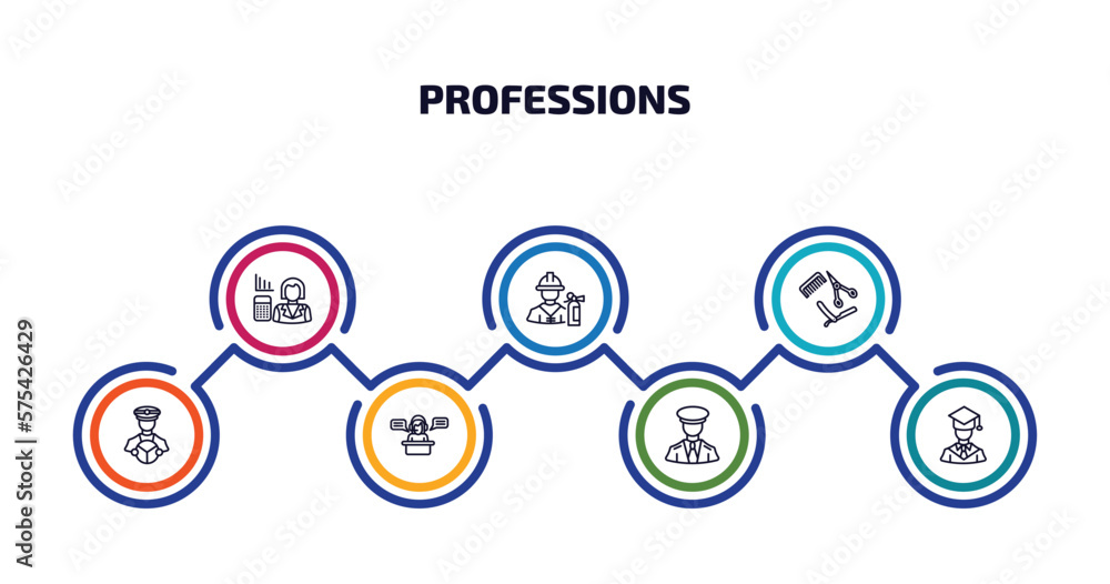 Aufkleber professions infographic element with outline icons and 7 step or option. professions icons such as a