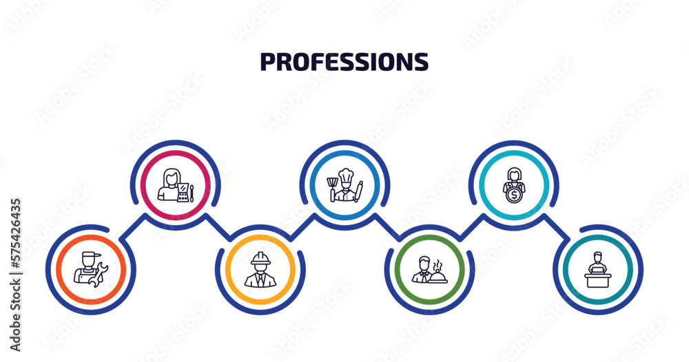 Poster professions infographic element with outline icons and 7 step or option. professions icons such as m