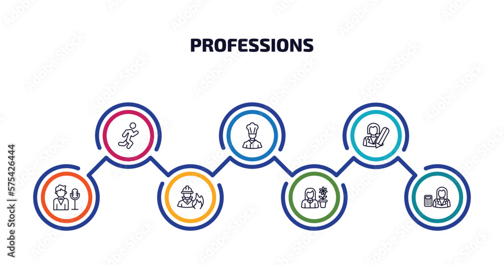 Poster professions infographic element with outline icons and 7 step or option. professions icons such as a