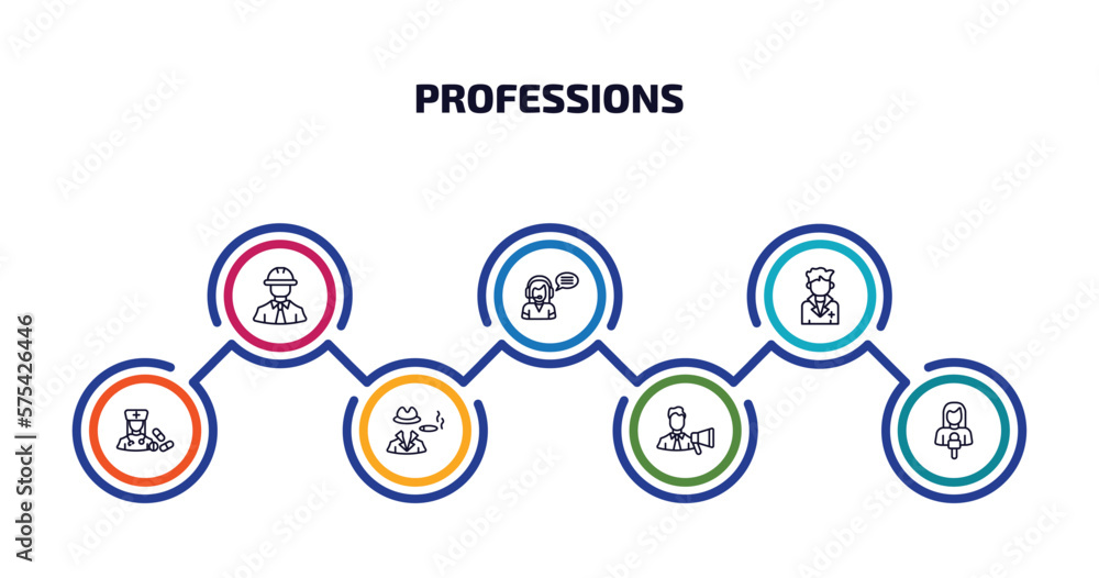 Poster professions infographic element with outline icons and 7 step or option. professions icons such as c