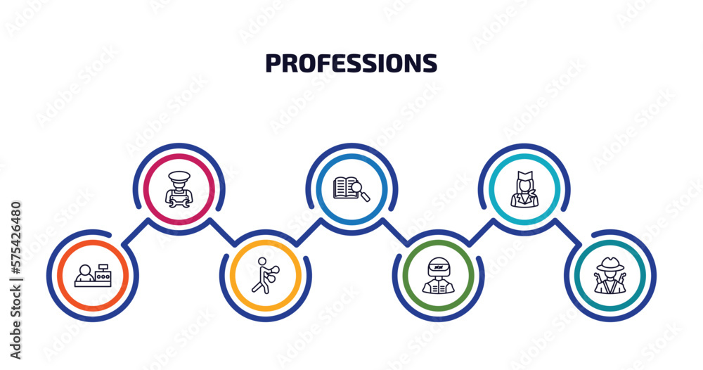 Poster professions infographic element with outline icons and 7 step or option. professions icons such as m