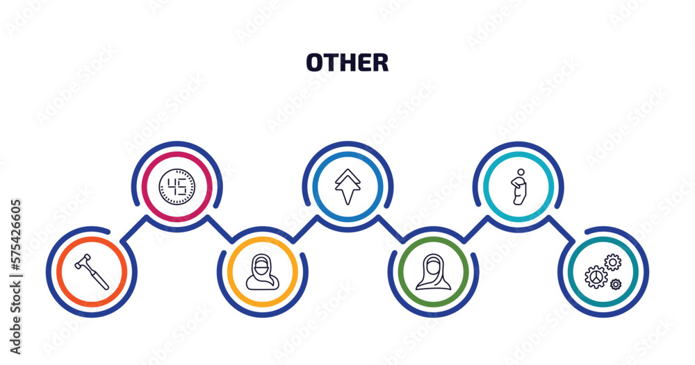 Poster other infographic element with outline icons and 7 step or option. other icons such as digital numbe