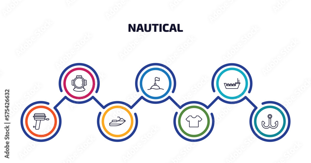 Aufkleber nautical infographic element with outline icons and 7 step or option. nautical icons such as aqualun