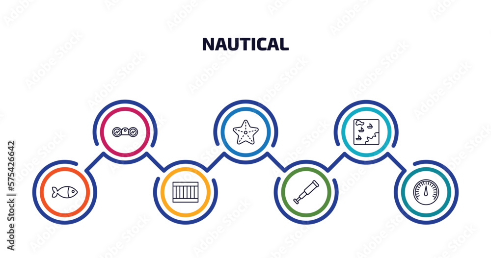 Poster nautical infographic element with outline icons and 7 step or option. nautical icons such as binocul