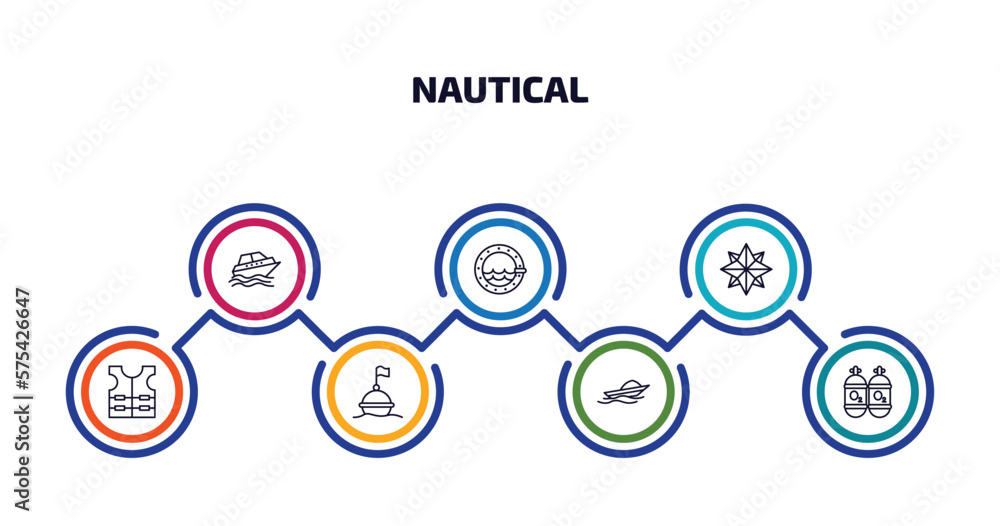 Poster nautical infographic element with outline icons and 7 step or option. nautical icons such as cruise 