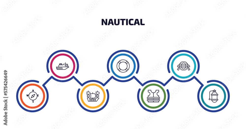 Poster nautical infographic element with outline icons and 7 step or option. nautical icons such as ferry f
