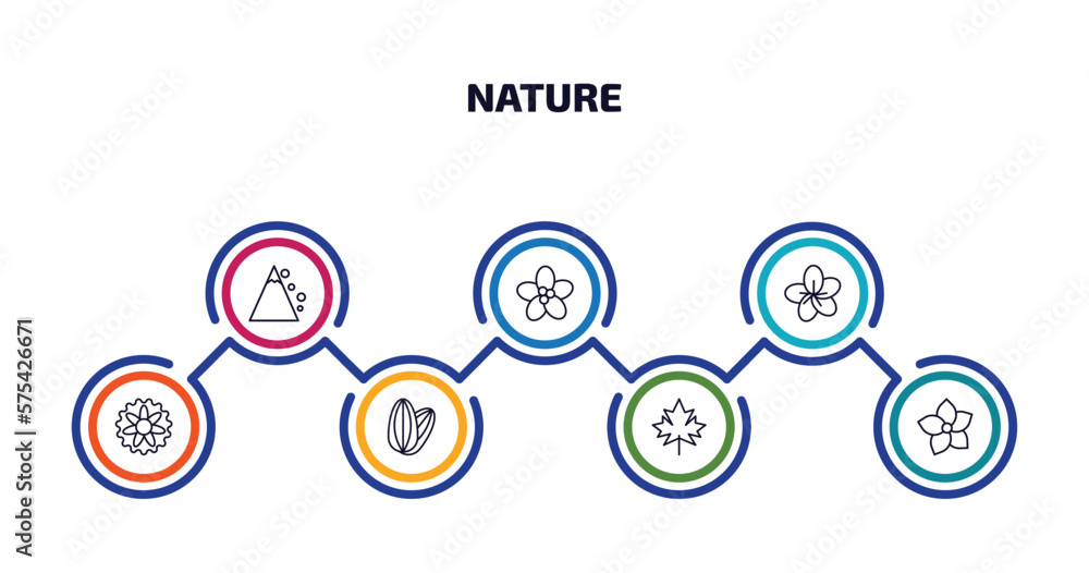 Poster nature infographic element with outline icons and 7 step or option. nature icons such as snowslide, 
