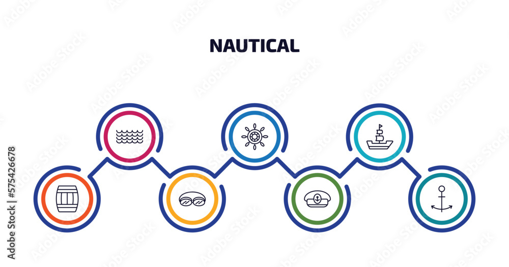 Poster nautical infographic element with outline icons and 7 step or option. nautical icons such as ocean w