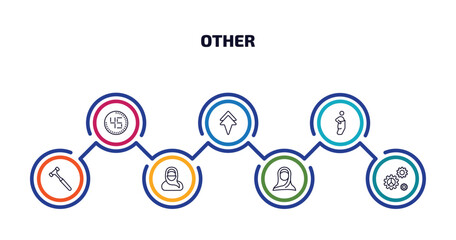 other infographic element with outline icons and 7 step or option. other icons such as digital number 45, arrowup, sack race, work hammer, arabian woman, araba woman, mechanical gears vector.