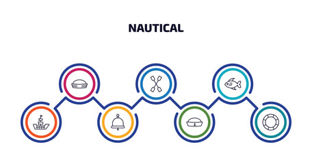 nautical infographic element with outline icons and 7 step or option. nautical icons such as sailor hat, double paddle, fish, frigate, boat bell, prawn facing left, big float vector.