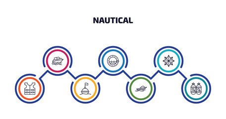 nautical infographic element with outline icons and 7 step or option. nautical icons such as cruise ship, porthole, wind rose, vest, buoy, speed boat, oxygen tank vector.