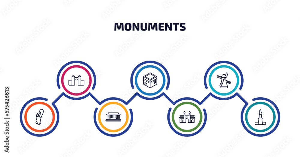 Poster monuments infographic element with outline icons and 7 step or option. monuments icons such as medie