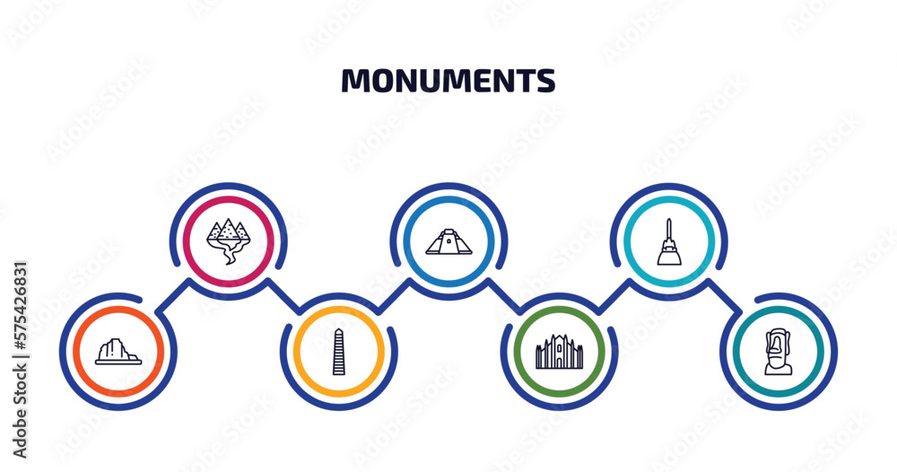 Poster monuments infographic element with outline icons and 7 step or option. monuments icons such as egypt
