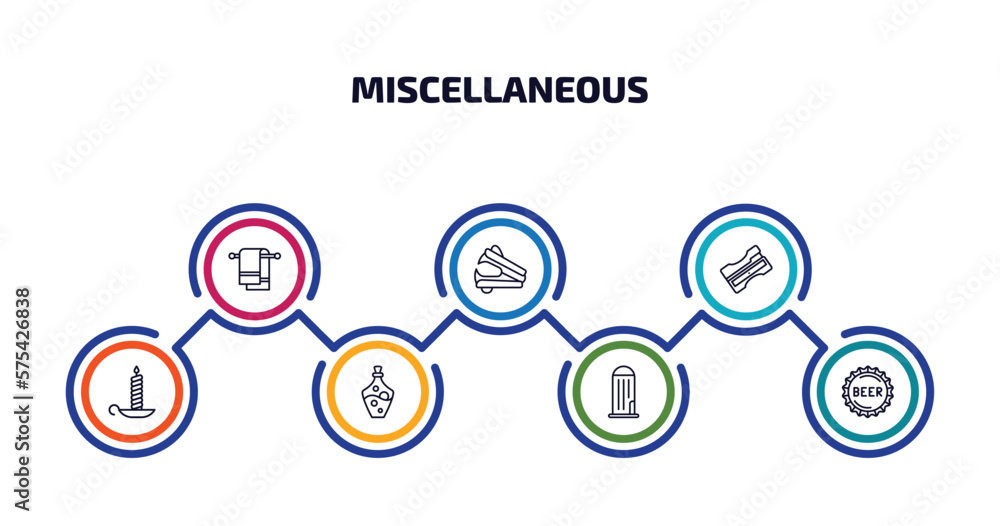 Poster miscellaneous infographic element with outline icons and 7 step or option. miscellaneous icons such 