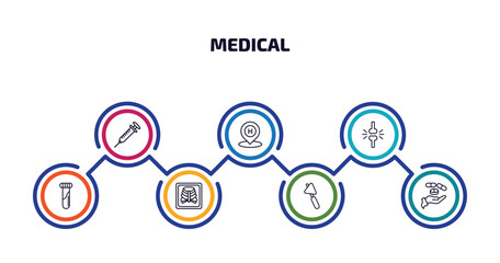 medical infographic element with outline icons and 7 step or option. medical icons such as syringe with medicine, hospital placeholder, femur, blood sample, x ray of bones, medical hammer tool,