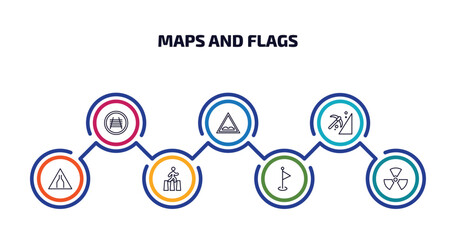 maps and flags infographic element with outline icons and 7 step or option. maps and flags icons such as rail crossing, speed breaker, mining work zone, narrow two lanes, crossing road caution, maps