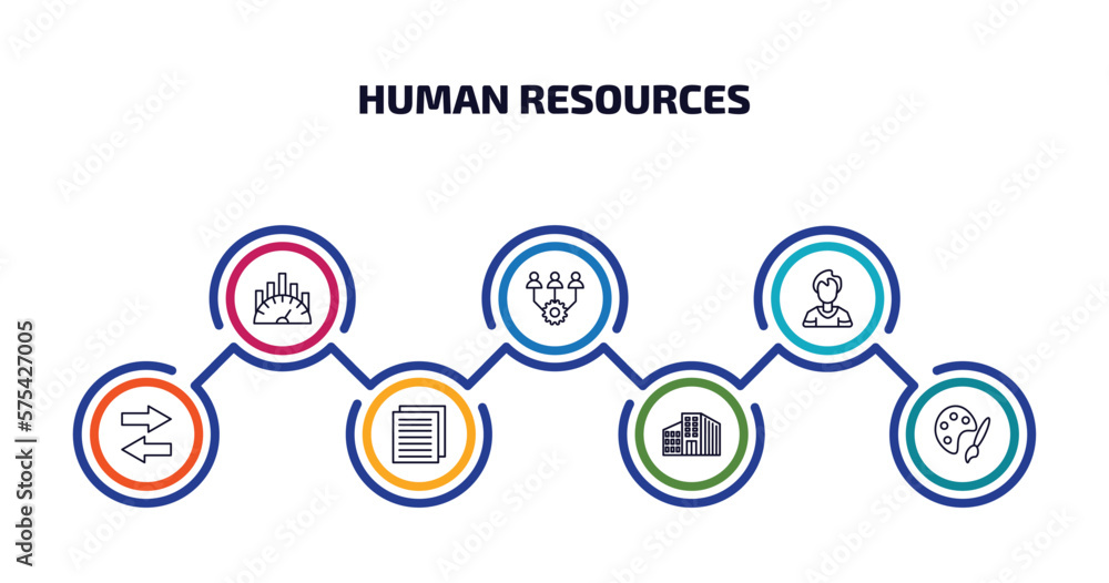 Poster human resources infographic element with outline icons and 7 step or option. human resources icons s