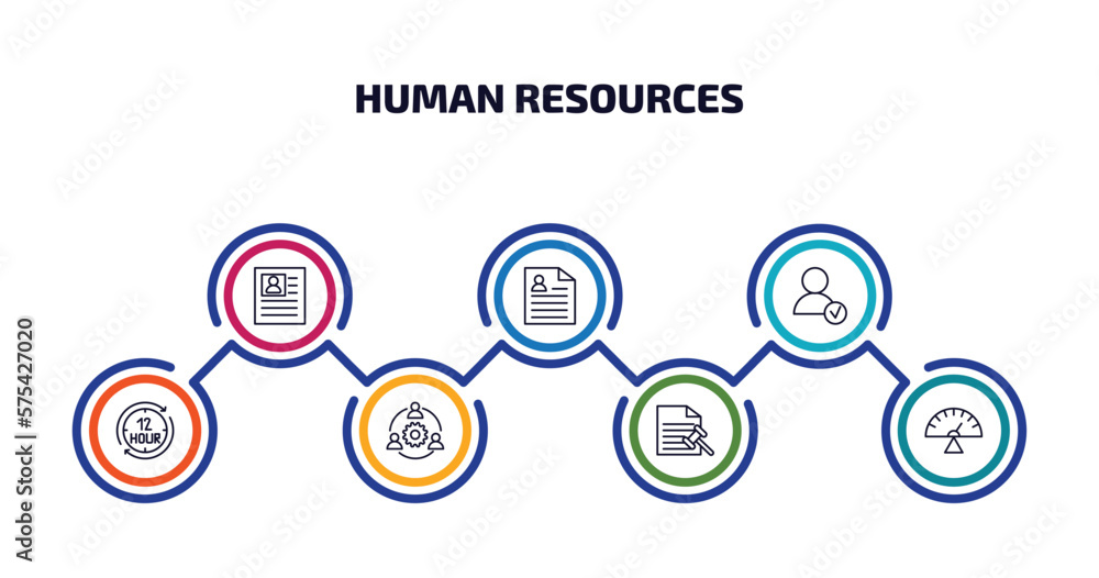 Poster human resources infographic element with outline icons and 7 step or option. human resources icons s