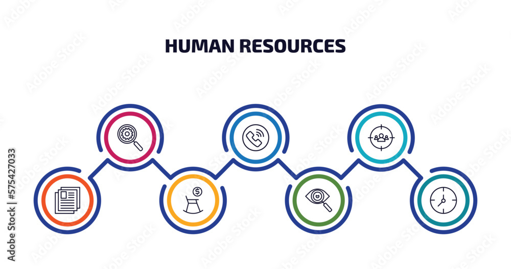 Poster human resources infographic element with outline icons and 7 step or option. human resources icons s