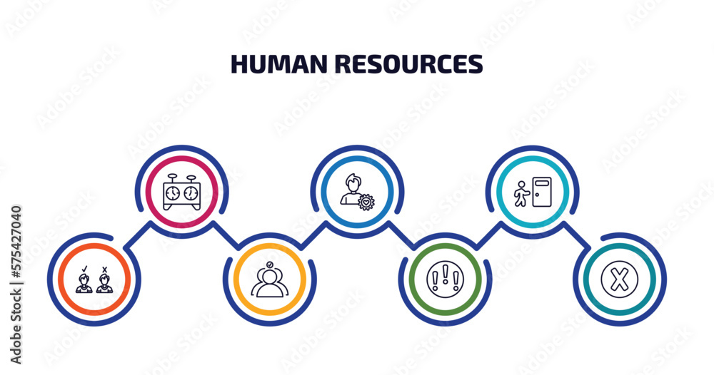 Poster human resources infographic element with outline icons and 7 step or option. human resources icons s
