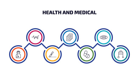 health and medical infographic element with outline icons and 7 step or option. health and medical icons such as beat, records, medical mask, injury, surgery, pills, walker vector.