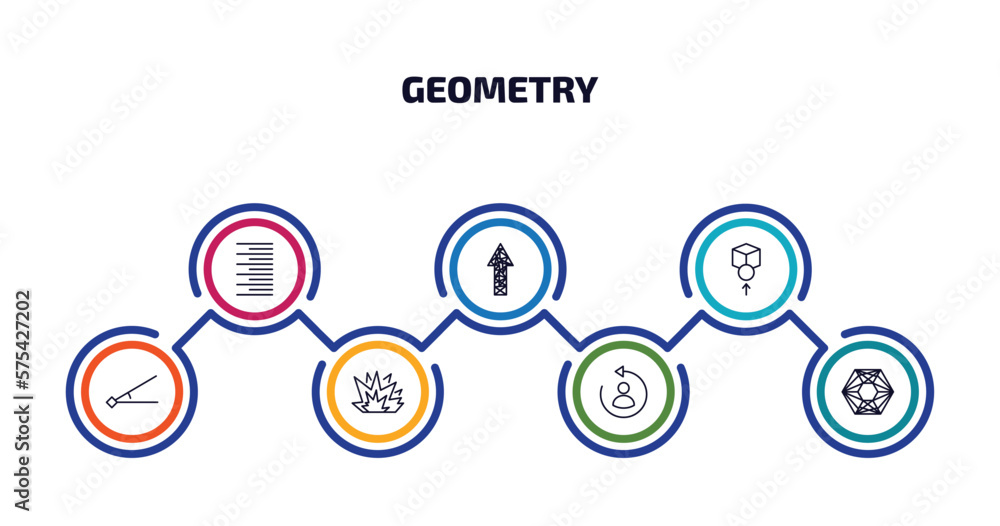 Poster geometry infographic element with outline icons and 7 step or option. geometry icons such as right a