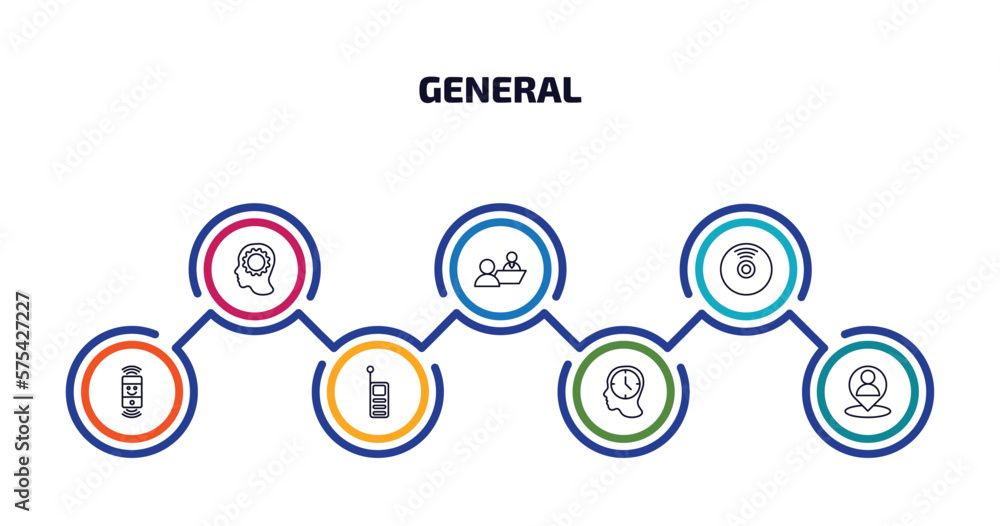 Poster general infographic element with outline icons and 7 step or option. general icons such as realizati