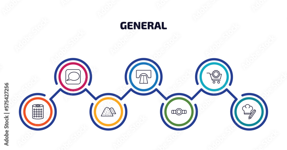 Poster general infographic element with outline icons and 7 step or option. general icons such as message a