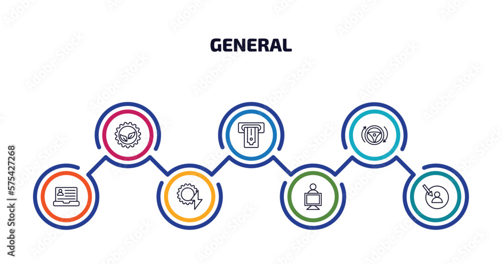 Poster general infographic element with outline icons and 7 step or option. general icons such as bioengine