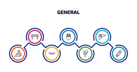general infographic element with outline icons and 7 step or option. general icons such as traffic barriers, heart in flames, perforator, poor, party decoration, floating balloons, stationery knife