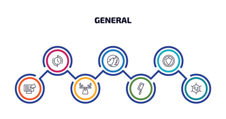 general infographic element with outline icons and 7 step or option. general icons such as rewind time, wolf howling, insurance with a button, social campaign, balancer, fretsaw, organism vector.