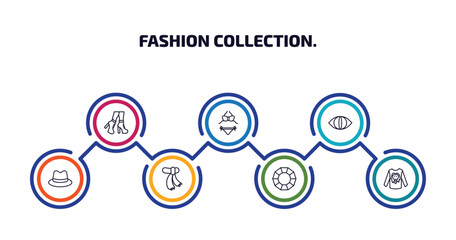 fashion collection. infographic element with outline icons and 7 step or option. fashion collection. icons such as high heel boots, women swimsuit, cat eyes, fedora, wool scarf, precious stone, man