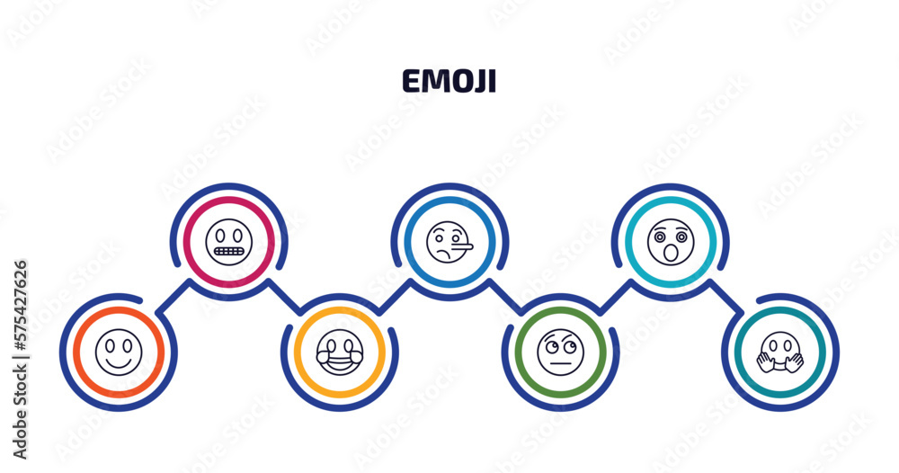 Poster emoji infographic element with outline icons and 7 step or option. emoji icons such as nervous emoji