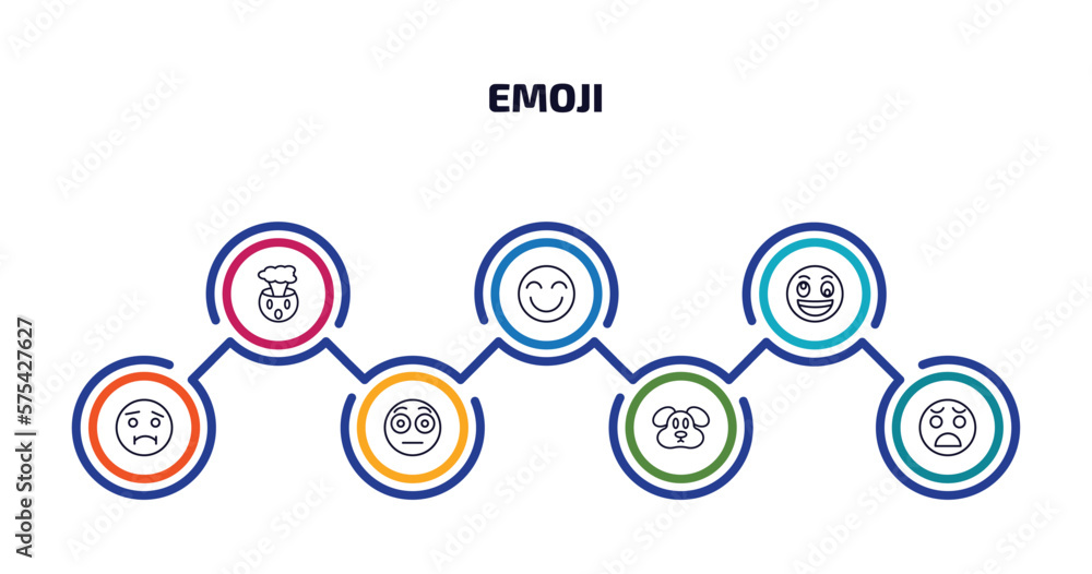 Poster emoji infographic element with outline icons and 7 step or option. emoji icons such as exploding hea