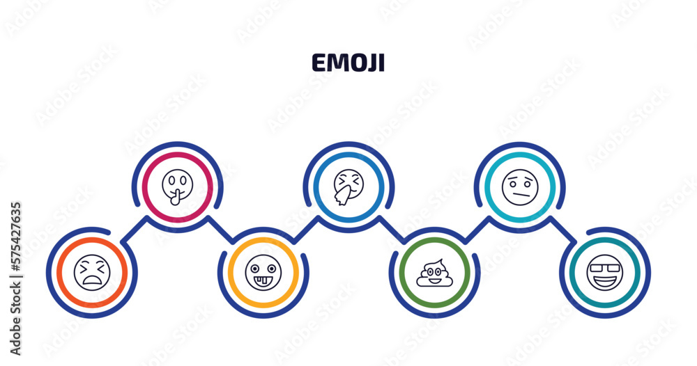Poster emoji infographic element with outline icons and 7 step or option. emoji icons such as shushing emoj