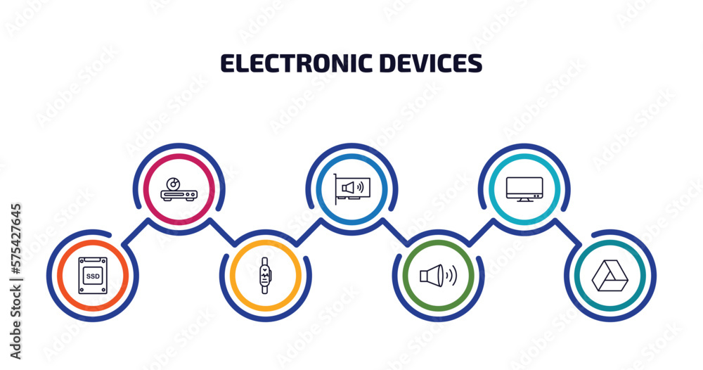 Poster electronic devices infographic element with outline icons and 7 step or option. electronic devices i