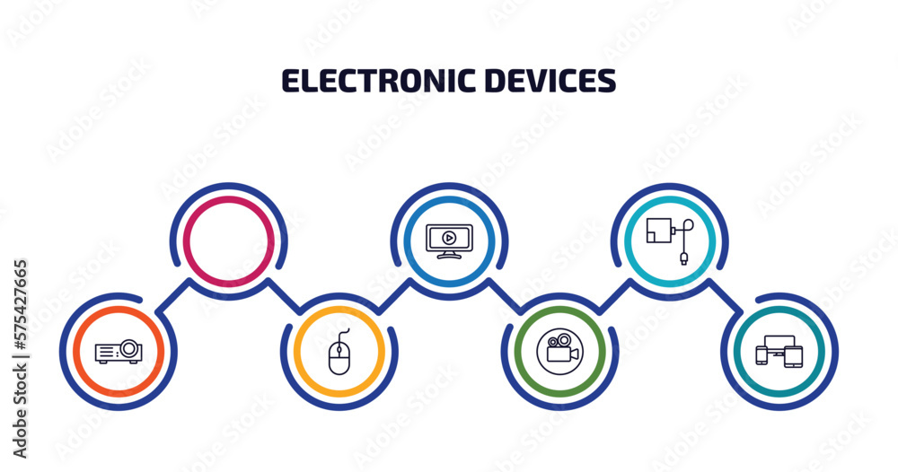 Poster electronic devices infographic element with outline icons and 7 step or option. electronic devices i