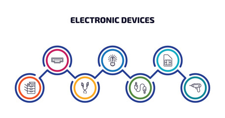 electronic devices infographic element with outline icons and 7 step or option. electronic devices icons such as hdmi, smart light, sim, copy hine, earphones, sound cable, lisa vector.