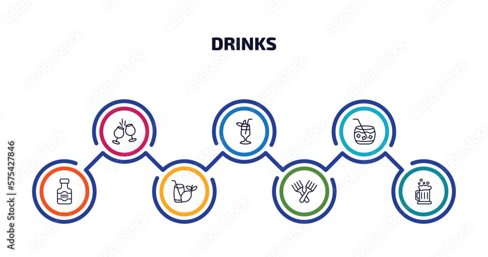 Poster drinks infographic element with outline icons and 7 step or option. drinks icons such as toast, trop