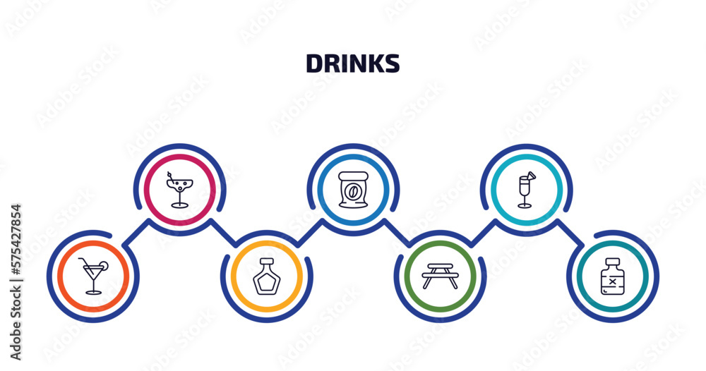Poster drinks infographic element with outline icons and 7 step or option. drinks icons such as last word d