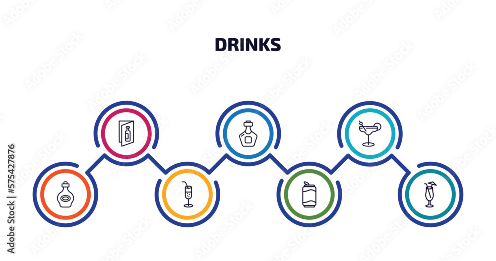 Poster drinks infographic element with outline icons and 7 step or option. drinks icons such as wine list, 