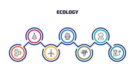 ecology infographic element with outline icons and 7 step or option. ecology icons such as christmas trees, recycling, geyser, eco power cells, wind mill, tree with many leaves, electric station
