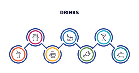 drinks infographic element with outline icons and 7 step or option. drinks icons such as boiling, tomato juice, flirtini, soft drink, tea, ham, espresso vector.
