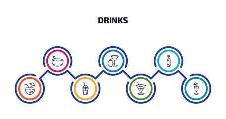 drinks infographic element with outline icons and 7 step or option. drinks icons such as greyhound drink, pomegranate martini, wine, coconut drink, smoothie, pink rose, mai tai vector.