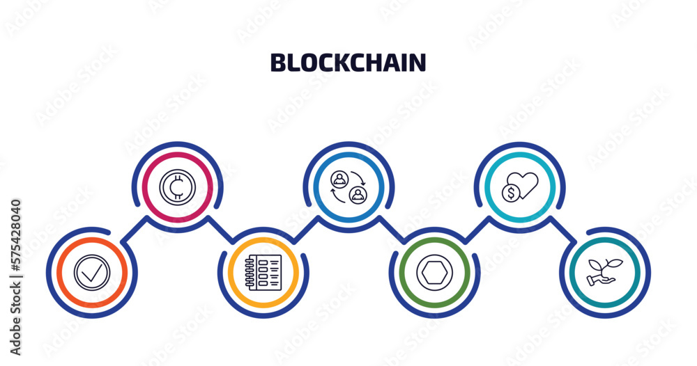 Aufkleber blockchain infographic element with outline icons and 7 step or option. blockchain icons such as cry