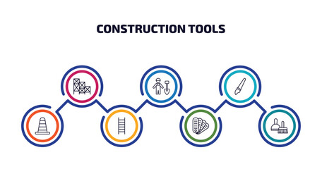 construction tools infographic element with outline icons and 7 step or option. construction tools icons such as scaffolding, working shovel, paint brush, road construction, ladder, pantone, dustpan