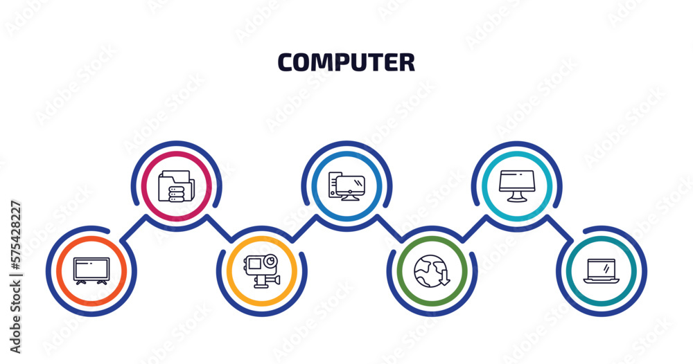 Poster computer infographic element with outline icons and 7 step or option. computer icons such as connect